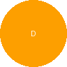 Domino’s